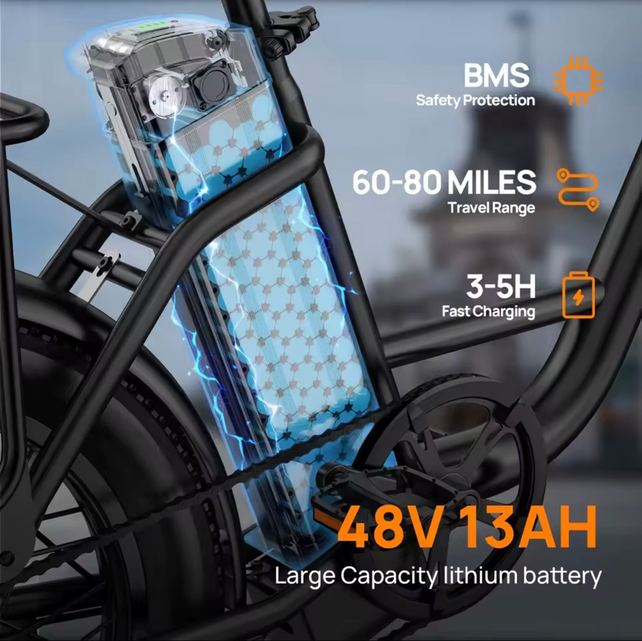 URLIFE E20